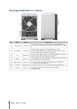 Предварительный просмотр 4 страницы Synology DiskStation DS213j Quick Installation Manual