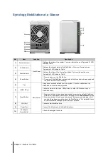 Предварительный просмотр 4 страницы Synology DiskStation DS214se Quick Installation Manual