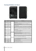 Preview for 4 page of Synology DiskStation DS216 Quick Installation Manual