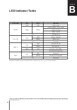 Preview for 11 page of Synology DiskStation DS218j Hardware Installation Manual