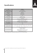 Preview for 10 page of Synology DiskStation DS218play Hardware Installation Manual