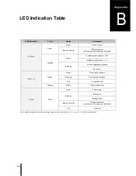 Preview for 16 page of Synology DiskStation DS413 Quick Installation Manual