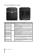 Предварительный просмотр 4 страницы Synology DiskStation DS418j Hardware Installation Manual