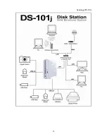 Предварительный просмотр 11 страницы Synology DS-101j User Manual