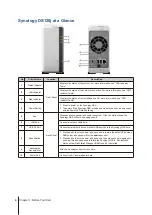 Предварительный просмотр 4 страницы Synology DS120j Hardware Installation Manual