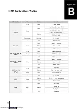 Preview for 18 page of Synology DS1813+ Quick Installation Manual