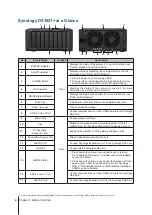 Предварительный просмотр 4 страницы Synology DS1821+ Hardware Installation Manual