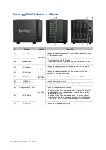 Предварительный просмотр 4 страницы Synology DS414slim Quick Installation Manual