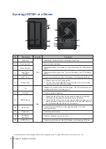 Предварительный просмотр 4 страницы Synology DS720+ Hardware Installation Manual