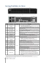 Preview for 4 page of Synology FlashStation FS2017 Hardware Installation Manual