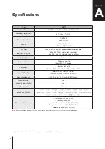 Preview for 16 page of Synology FlashStation FS2017 Hardware Installation Manual