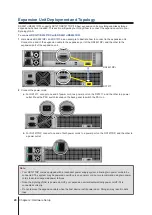 Preview for 20 page of Synology NAS RS2421+ Hardware Installation Manual