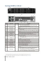 Предварительный просмотр 4 страницы Synology NAS SA3400 Hardware Installation Manual