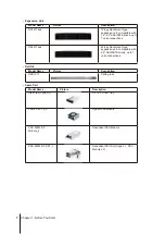 Предварительный просмотр 7 страницы Synology NAS SA3400 Hardware Installation Manual