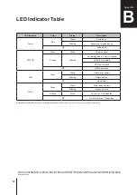 Preview for 12 page of Synology NVR1218 Hardware Installation Manual