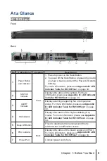 Предварительный просмотр 5 страницы Synology RackStation RC18015xs+ Quick Installation Manual