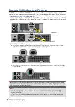 Предварительный просмотр 20 страницы Synology RS2821RP+ Hardware Installation Manual