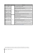 Preview for 5 page of Synology RX1217 Hardware Installation Manual