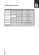 Preview for 15 page of Synology RX1217 Hardware Installation Manual