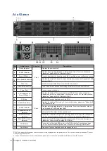 Предварительный просмотр 4 страницы Synology RX1217sas Hardware Installation Manual