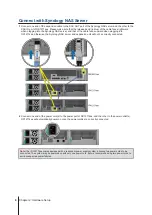 Предварительный просмотр 8 страницы Synology RX1217sas Hardware Installation Manual