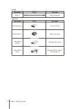 Preview for 7 page of Synology SA3600 Hardware Installation Manual