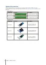 Предварительный просмотр 8 страницы Synology UC3200 Hardware Installation Manual