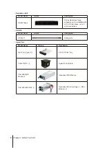 Предварительный просмотр 9 страницы Synology UC3200 Hardware Installation Manual