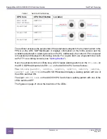 Предварительный просмотр 20 страницы Synopsys DesignWare ARC AXC003 User Manual