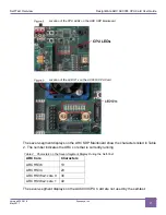 Предварительный просмотр 21 страницы Synopsys DesignWare ARC AXC003 User Manual