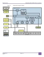 Предварительный просмотр 29 страницы Synopsys DesignWare ARC AXC003 User Manual