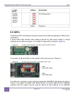 Предварительный просмотр 32 страницы Synopsys DesignWare ARC AXC003 User Manual