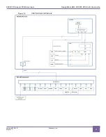 Предварительный просмотр 41 страницы Synopsys DesignWare ARC AXC003 User Manual