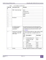 Предварительный просмотр 43 страницы Synopsys DesignWare ARC AXC003 User Manual