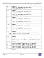 Предварительный просмотр 53 страницы Synopsys DesignWare ARC AXC003 User Manual