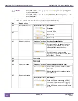 Предварительный просмотр 60 страницы Synopsys DesignWare ARC AXC003 User Manual