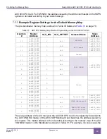 Предварительный просмотр 69 страницы Synopsys DesignWare ARC AXC003 User Manual