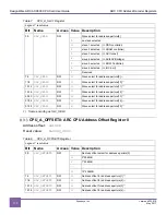 Предварительный просмотр 118 страницы Synopsys DesignWare ARC AXC003 User Manual