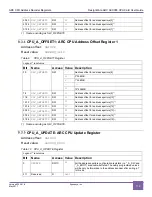 Предварительный просмотр 119 страницы Synopsys DesignWare ARC AXC003 User Manual