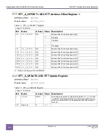 Предварительный просмотр 122 страницы Synopsys DesignWare ARC AXC003 User Manual