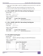 Предварительный просмотр 125 страницы Synopsys DesignWare ARC AXC003 User Manual