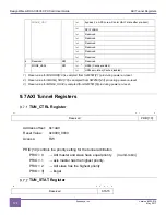 Предварительный просмотр 126 страницы Synopsys DesignWare ARC AXC003 User Manual