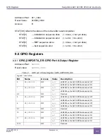 Предварительный просмотр 127 страницы Synopsys DesignWare ARC AXC003 User Manual