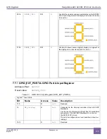 Предварительный просмотр 129 страницы Synopsys DesignWare ARC AXC003 User Manual