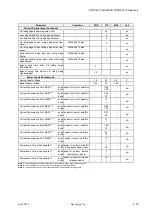 Preview for 6 page of Synopsys TSMC180 Data Book