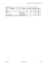 Preview for 7 page of Synopsys TSMC180 Data Book