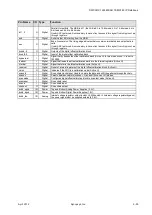 Preview for 9 page of Synopsys TSMC180 Data Book