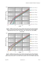 Preview for 18 page of Synopsys TSMC180 Data Book