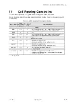 Preview for 25 page of Synopsys TSMC180 Data Book