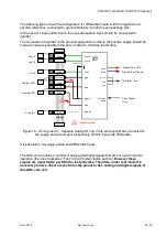 Preview for 28 page of Synopsys TSMC180 Data Book